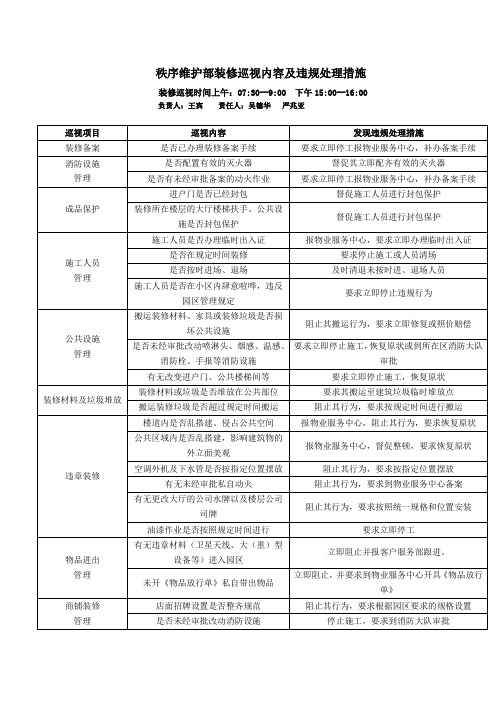 秩序维护部装修巡视内容及违规处理措施