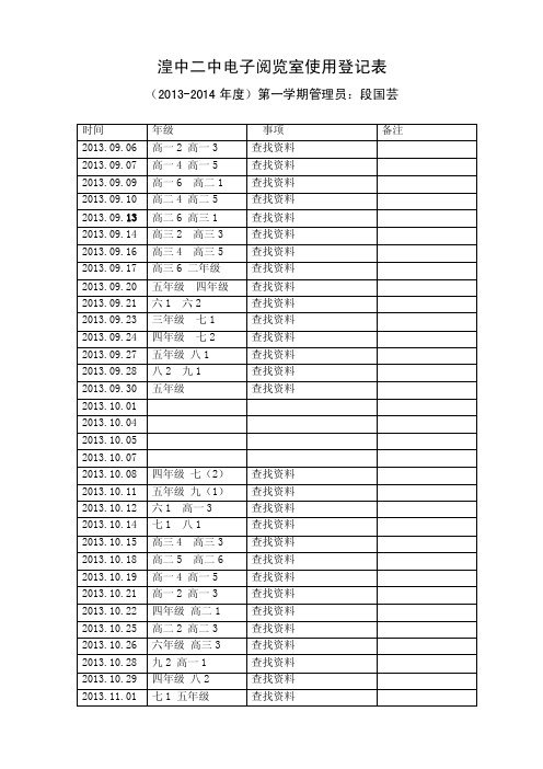 电子阅览室使用登记表