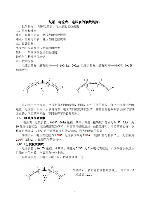 电流表、电压表读数规则