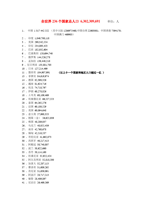 全世界236个国家及总人口