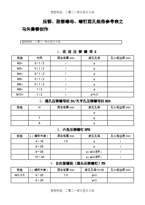 压铆螺母底孔尺寸