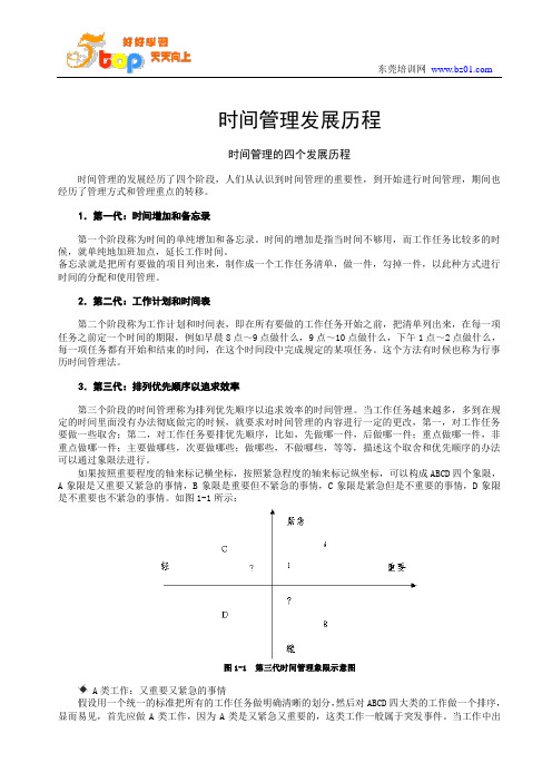 时间管理发展历程