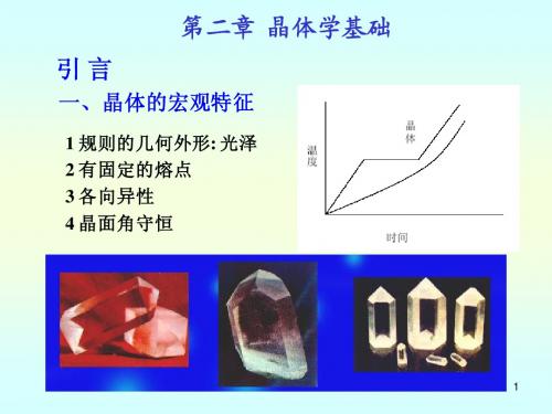 2-1-晶体学基础