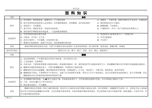 服装面料知识大全-优缺点比较