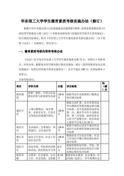 华东理工大学学生德育素质考核办法