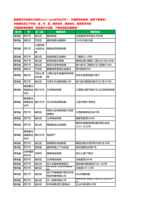 2020新版青海省电线电缆工商企业公司商家名录名单联系电话号码地址大全159家