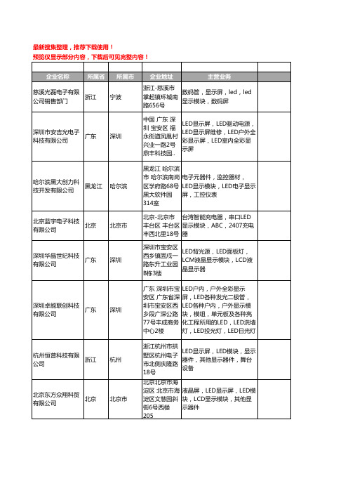 新版全国LED显示模块工商企业公司商家名录名单联系方式大全348家