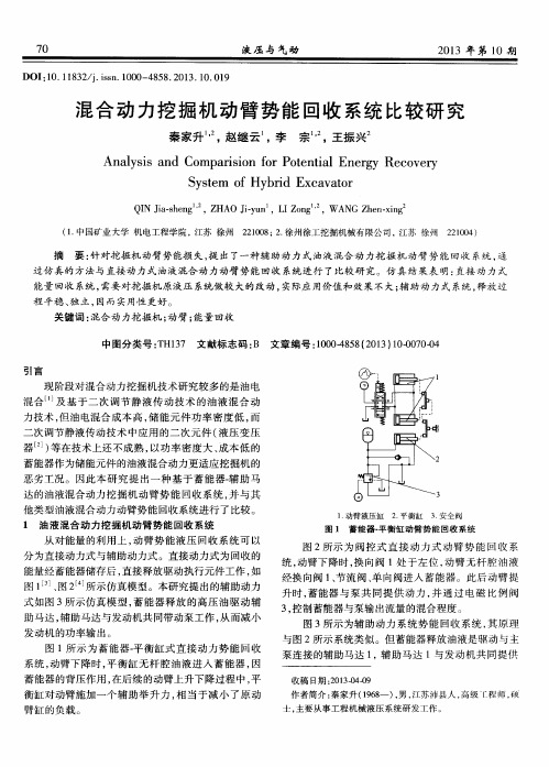 混合动力挖掘机动臂势能回收系统比较研究