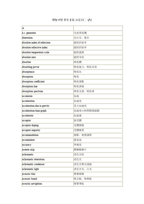 物理科技词汇表