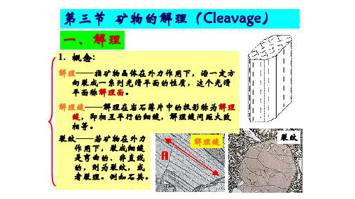 晶体光学：矿物的解理