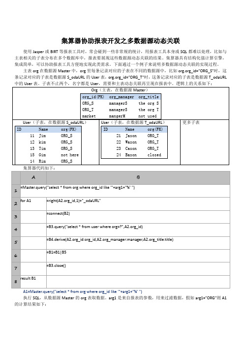 集算器协助报表开发之多数据源动态关联