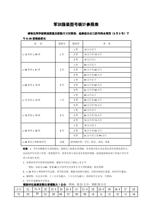 军训服装及胶鞋尺寸对照表