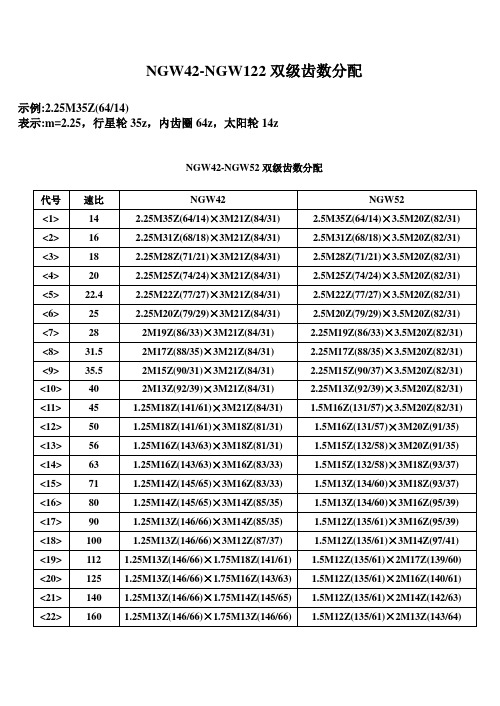 NGW双级齿数分配