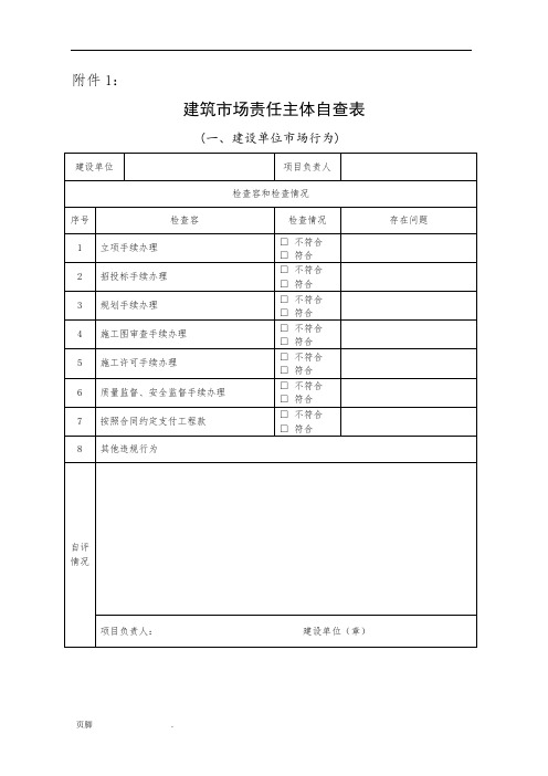 建筑市场综合执法检查表