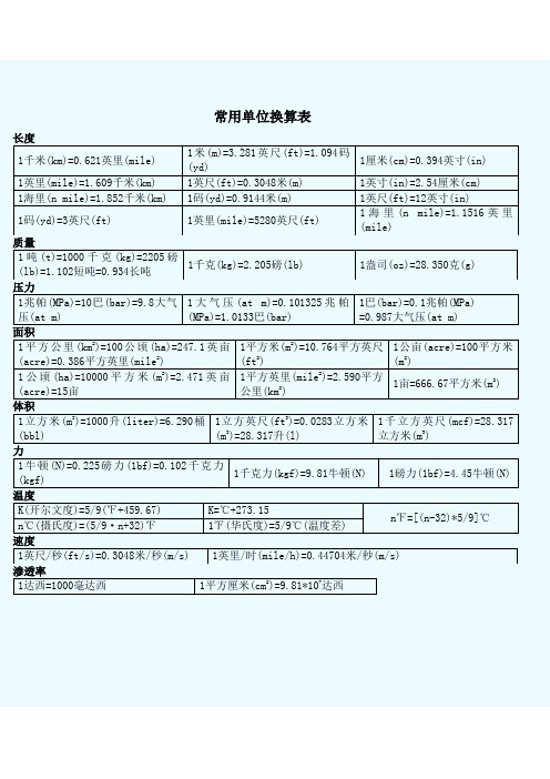 常用单位换算表