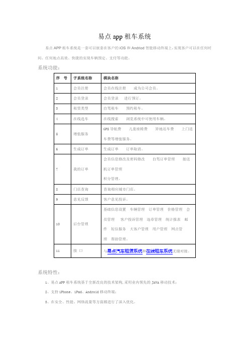 易点app租车系统