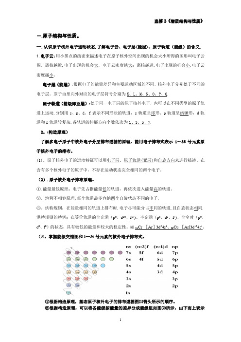 化学选修物质结构与性质知识点