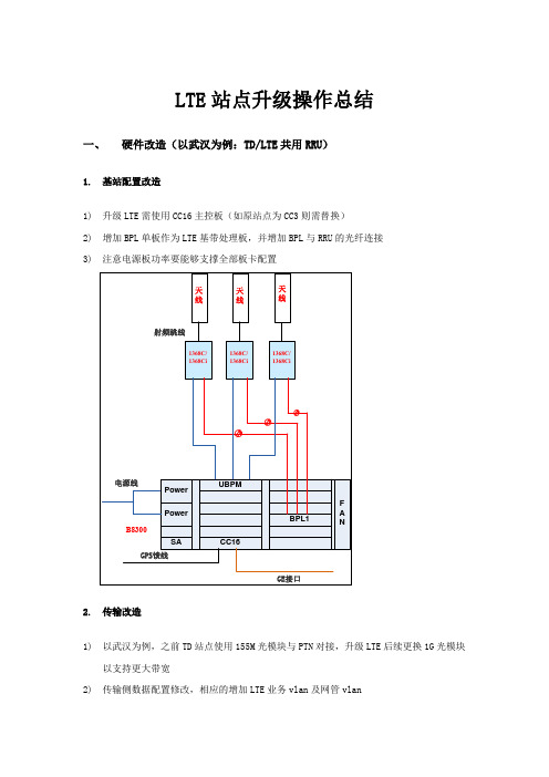 LTE站点升级操作指导书(督导版)