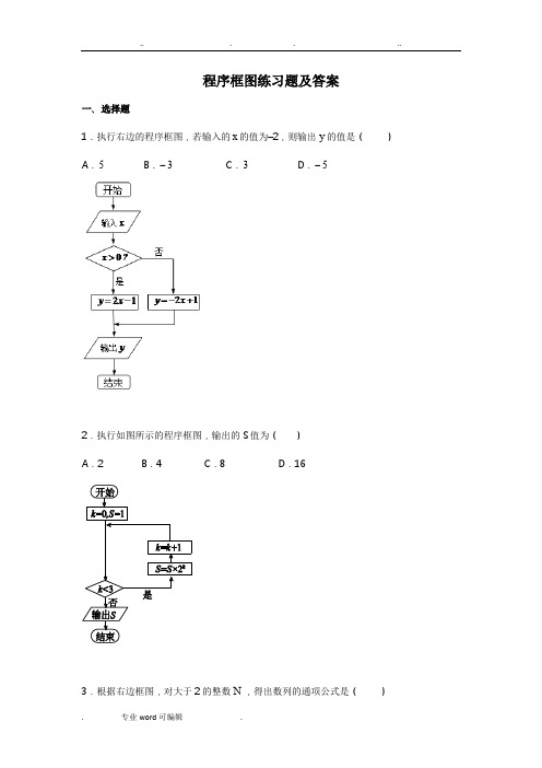 高二程序框图练习题与答案