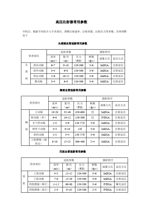 (完整)高压注射器常用参数