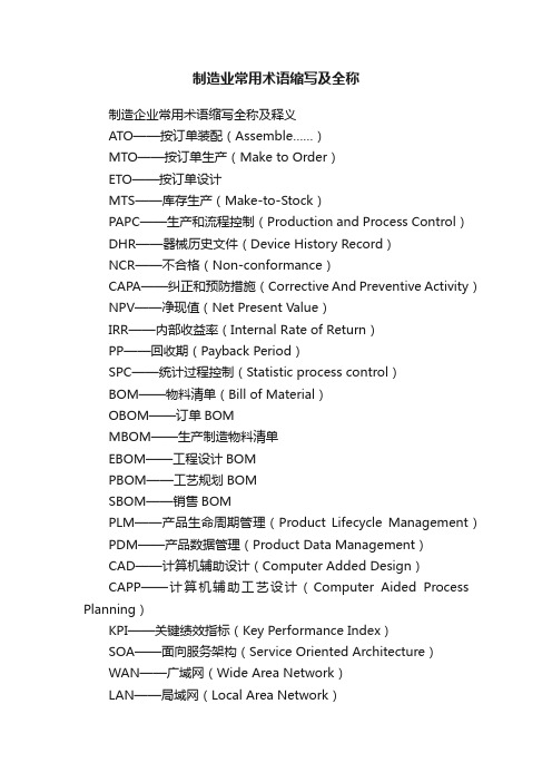制造业常用术语缩写及全称