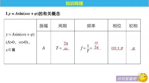 函数y=Asin(ωx+φ)的图象及应用