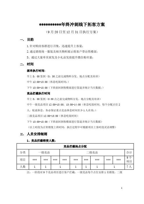 线下拓客方案、销使管理方案