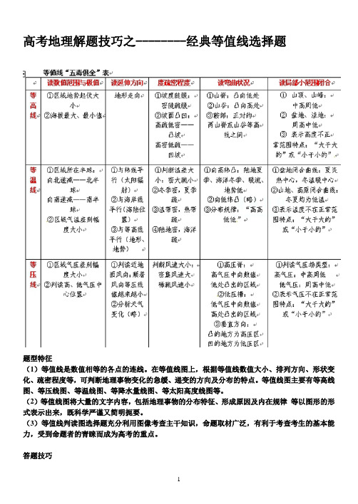 高考地理解题技巧之13选择题题型分类突破系列