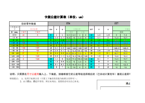 塞规公差计算表