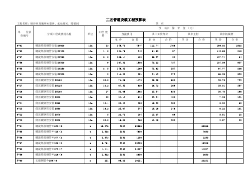 工艺管道安装工程预算表