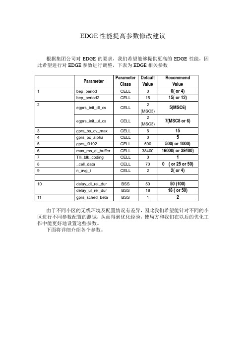 EDGE性能提高参数修改建议