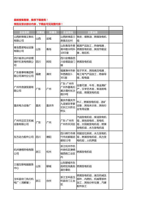 新版全国燃煤发电机组工商企业公司商家名录名单联系方式大全199家