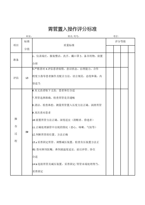 胃管置入操作评分标准