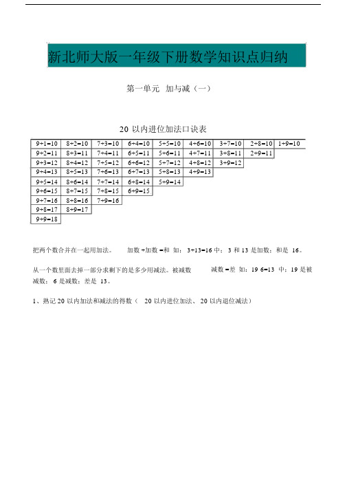 小学数学新北师大版一年级的下册的数学学习的知识点的归纳.doc