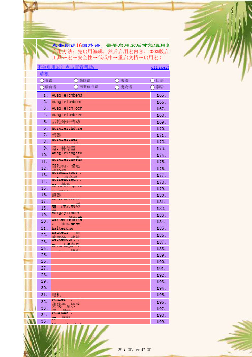 真人朗读德语,免费学习德语德语实用德语汽车类词汇手册(车身)