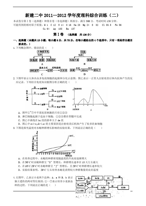 江西省新建二中2012届高三下学期理科综合训练(2)