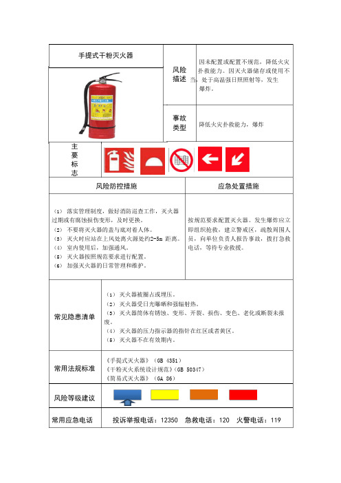 宾馆饭店手提式干粉灭火器风险告知卡