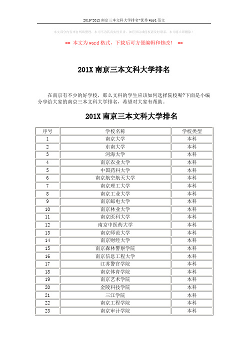 2019-201X南京三本文科大学排名-优秀word范文 (3页)