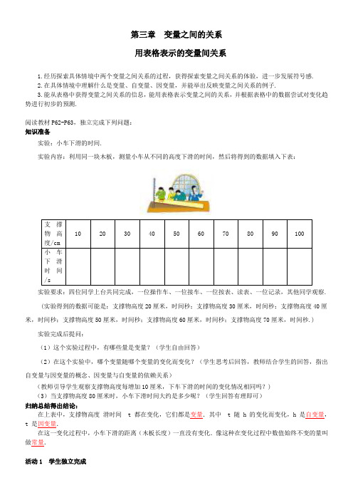 初中数学北师大版七年级下册第三章变量之间的关系3.1用表格表示的变量间关系(3)