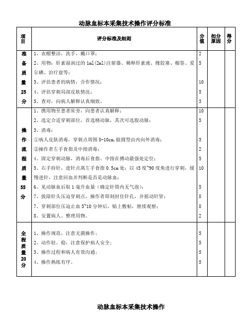 动脉血标本采集技术