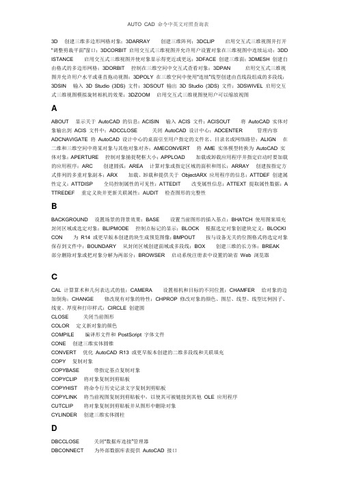 CAD快捷命令-全