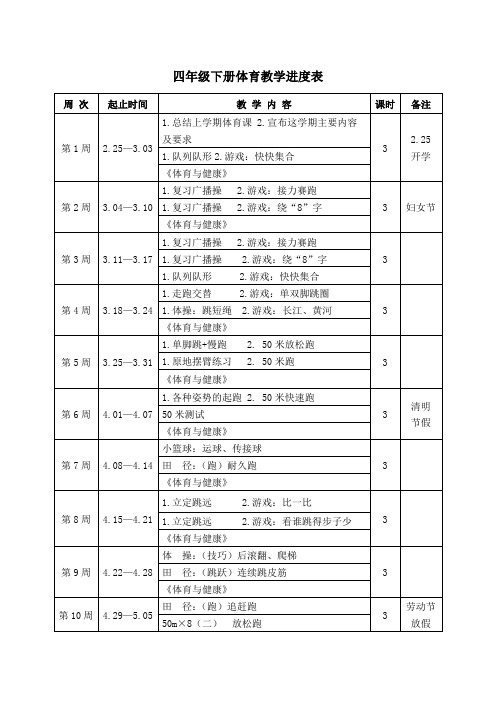 四年级下册体育教学进度表