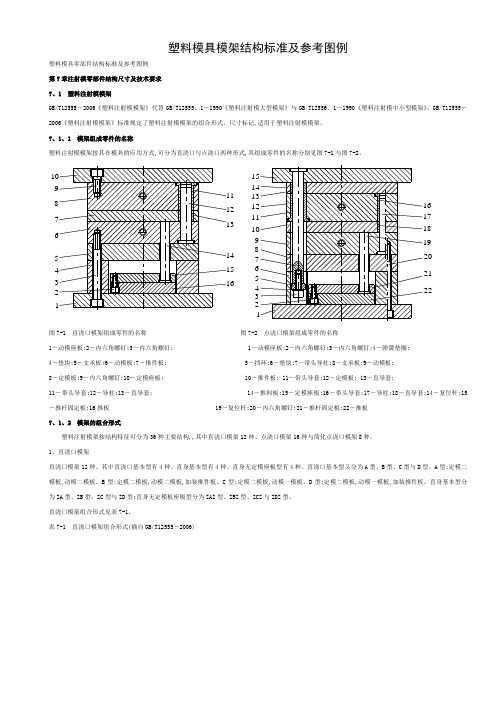 塑料模具模架结构标准及参考图例