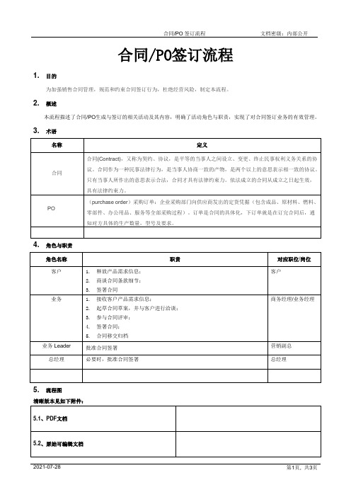 生成合同、PO与签订流程[模板]