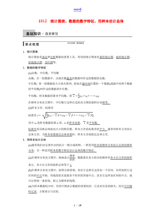 【步步高】2015届高考数学总复习 第十一章 11.2统计图表、数据的数字特征、用样本估计总体强化训