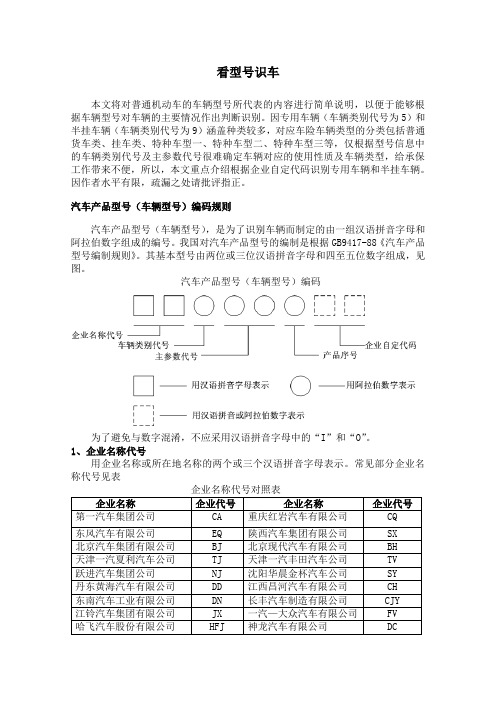 看型号识车