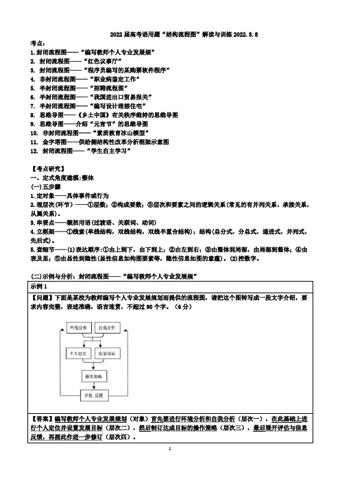 2022届高考语文三轮冲刺语用题“结构流程图”解读与训练