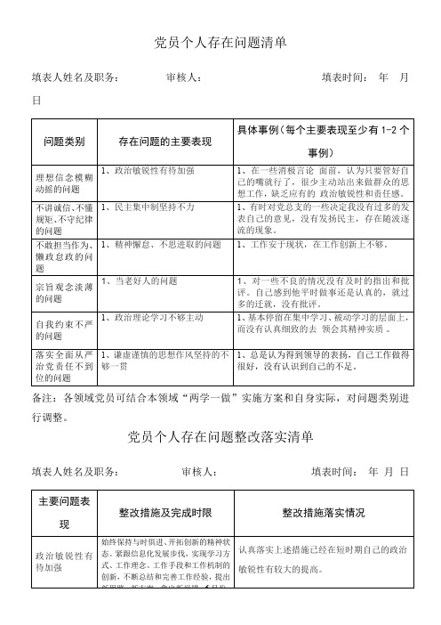 党员个人存在问题及整改落实清单1