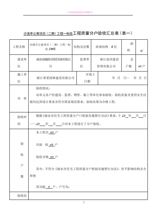 (参考)浙江省住宅工程质量分户验收汇总表最新2009(1)