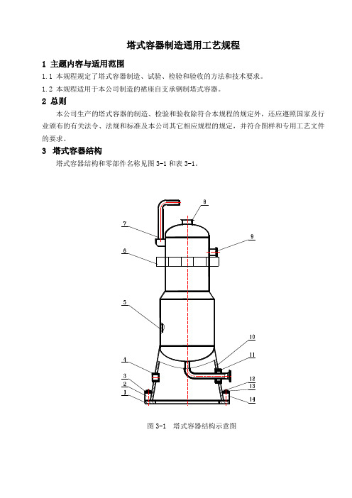 塔式容器制造通用工艺规程(修)